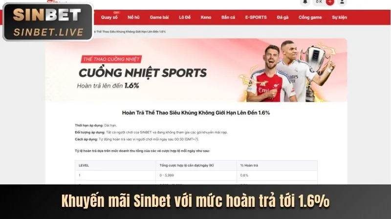 Đa dạng sản phẩm cá cược
